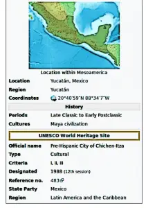 Location of the Famous Ancient City of Chichen Itza 